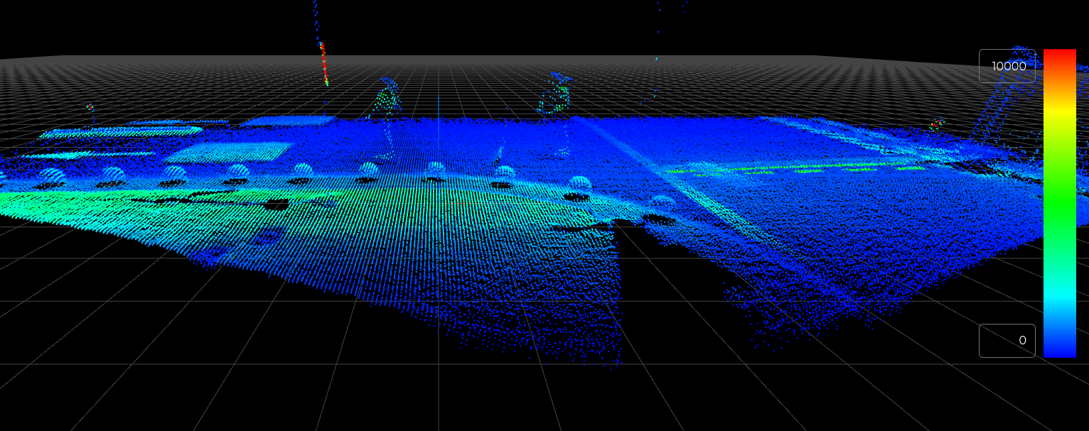 Image via technologie LiDAR