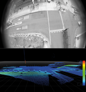 Technologie Kara et LiDAR 3D