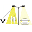 Schéma explicatif communication Kara Zhaga avec le luminaire